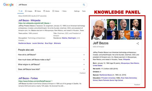 Establish authority and visibility with a professionally curated Google Knowledge Panel for your brand